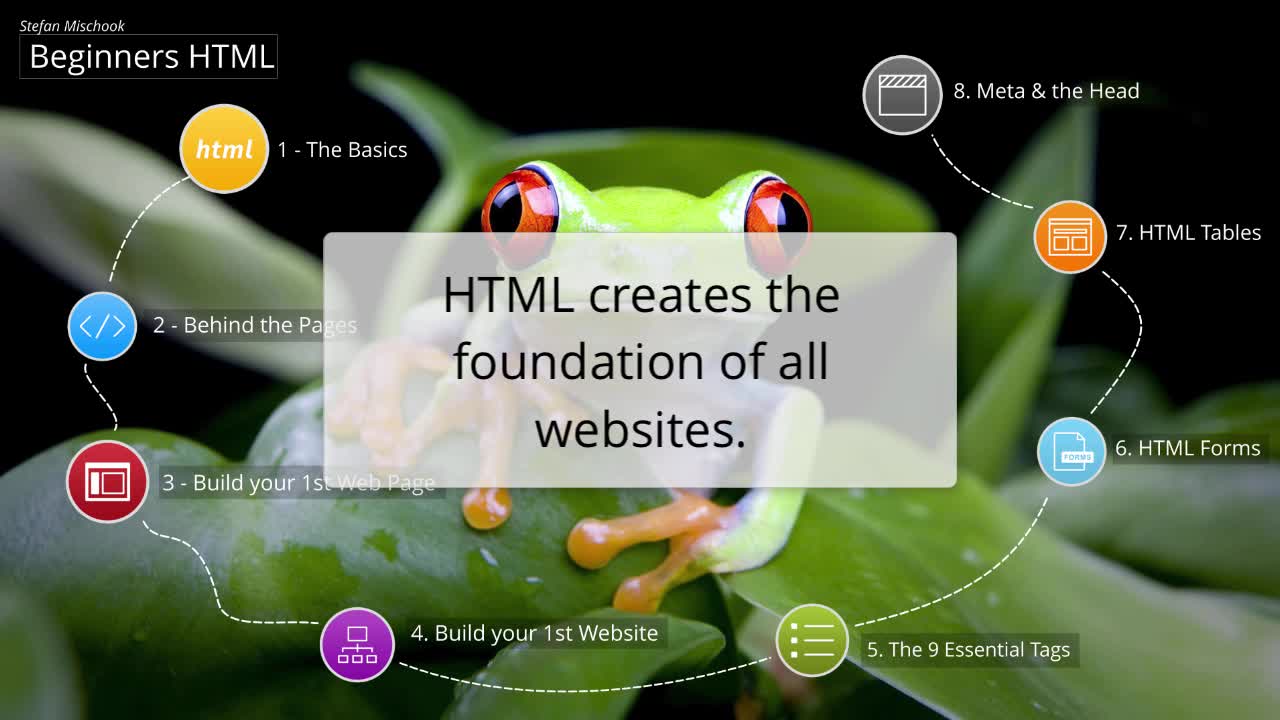 HTML5_PRO_ch1-l1-introduction-720p (720p)