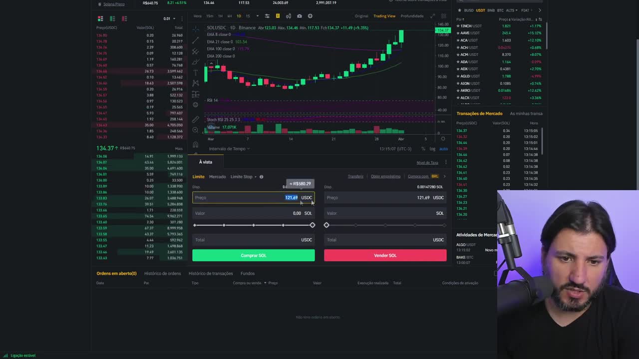 HOW TO MAKE MONEY WITH STEPN GMT TOKEN - FULL STEP'N TUTORIAL