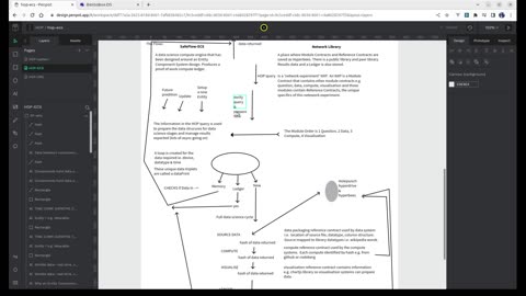 HOP SafeFlow-ECS