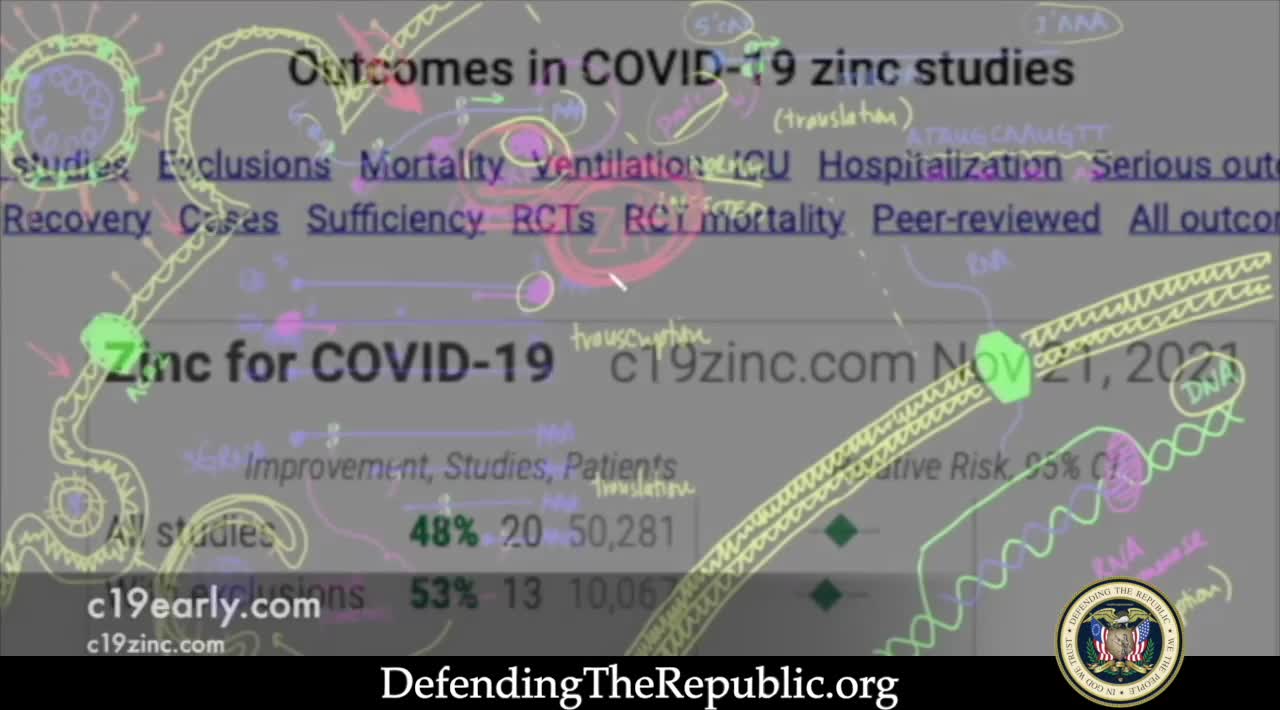 Dr. Zev Zelenko - Early treatment