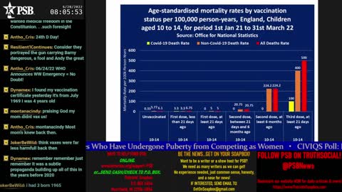 2022-06-20 07:00 EDT - Patriots Soapbox AM: with MykelJaye, SkyeBreeze
