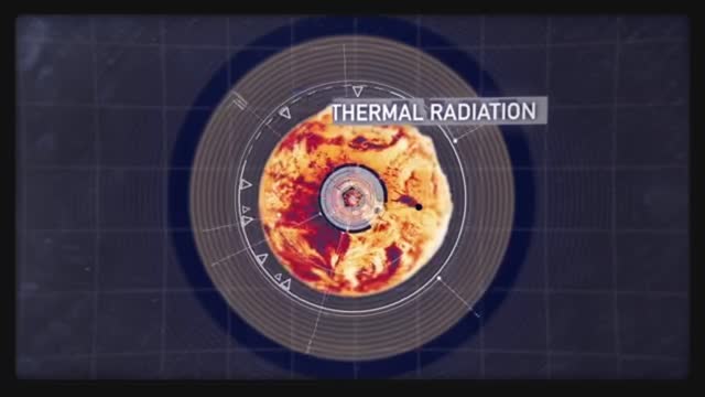 This is called thermal radiation