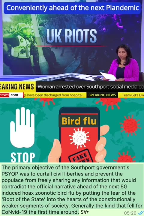 Sky News Fake News Propagandists