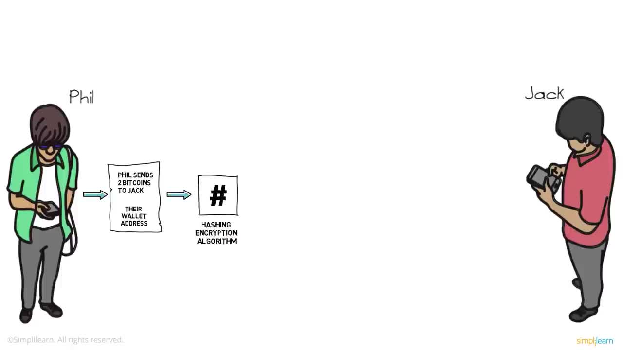 Are You Ready For Success...?