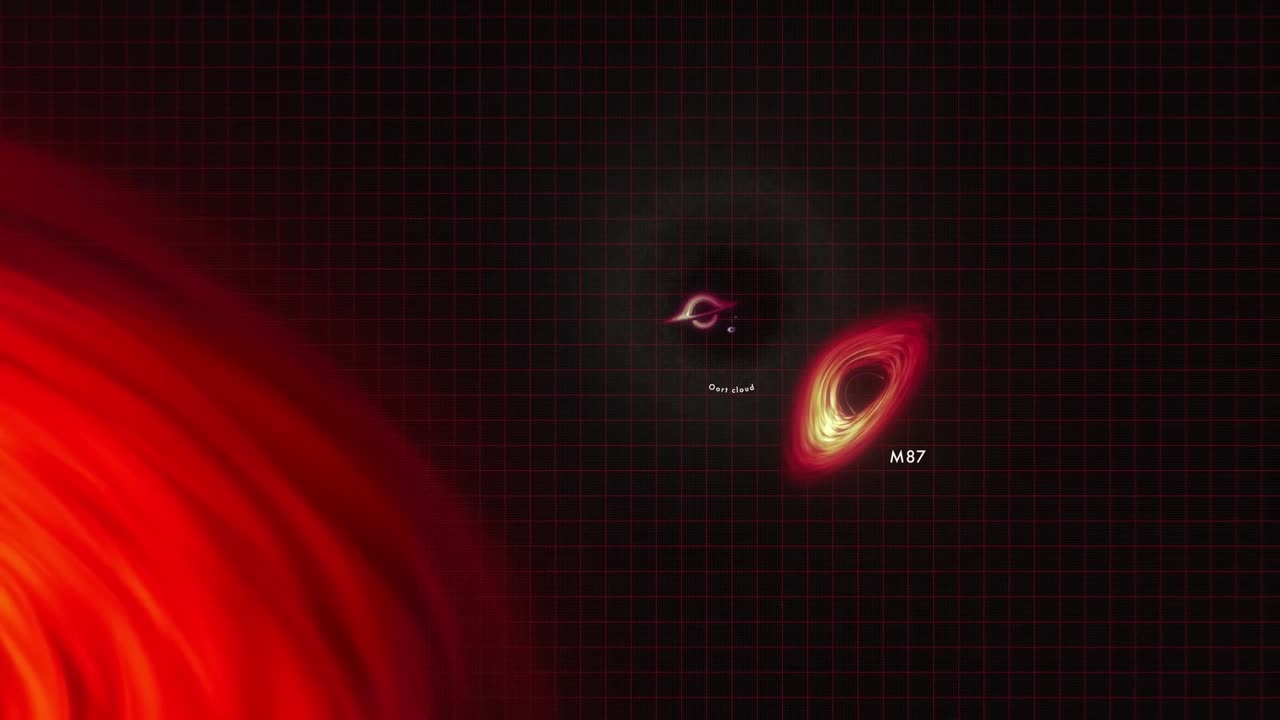 Animations sizes up the biggest black holes