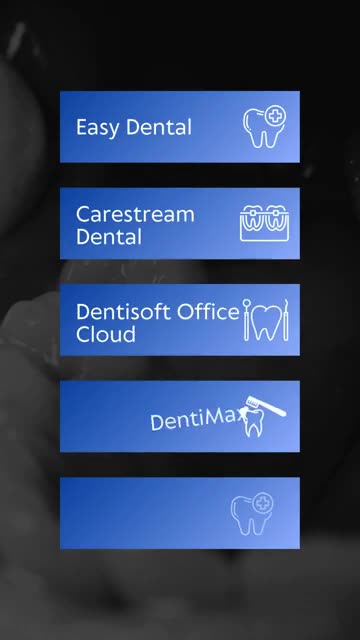 Outsource Strategies International - Experts in all Dental Software