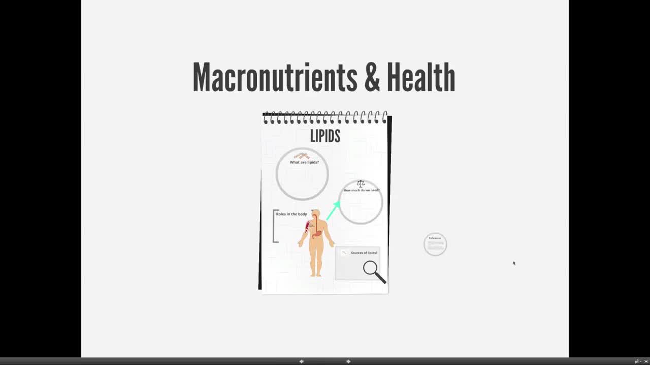 Macro-nutrients and Health part 3 : "LIPIDS"