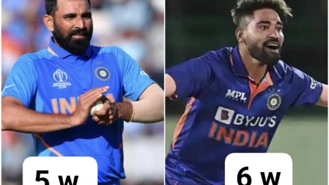 indina vs all wirld