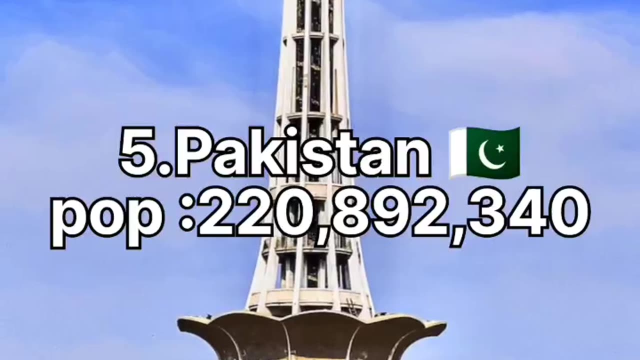 top 10 populated countries in 2023