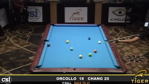 CSI Presents the Tiger Challenge: Orcollo vs Chang Pt. 4