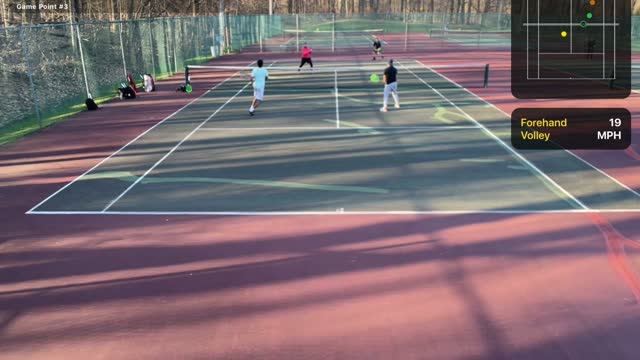 SwingVision Doubles 3/30/21