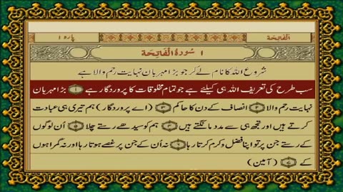 Surah Fatiha Urdu Translation