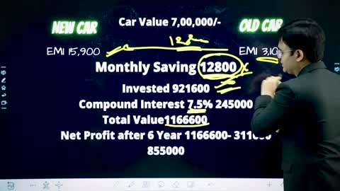 Old Car vs New Car | पुरानी कार खरीदे या नई कार ?