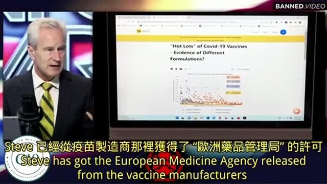 Dr. Peter McCullogh 講解Trial Site最新分析：1）除了流感疫苗之外，所有CoVid疫苗都顯示產品有「批次」產生不同副作用的結果⋯； 2）在mRNA疫苗解除「超級冷藏保存」，接種後無副作用者得到？？