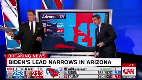 Must hurt CNN a lot to tell the truth.