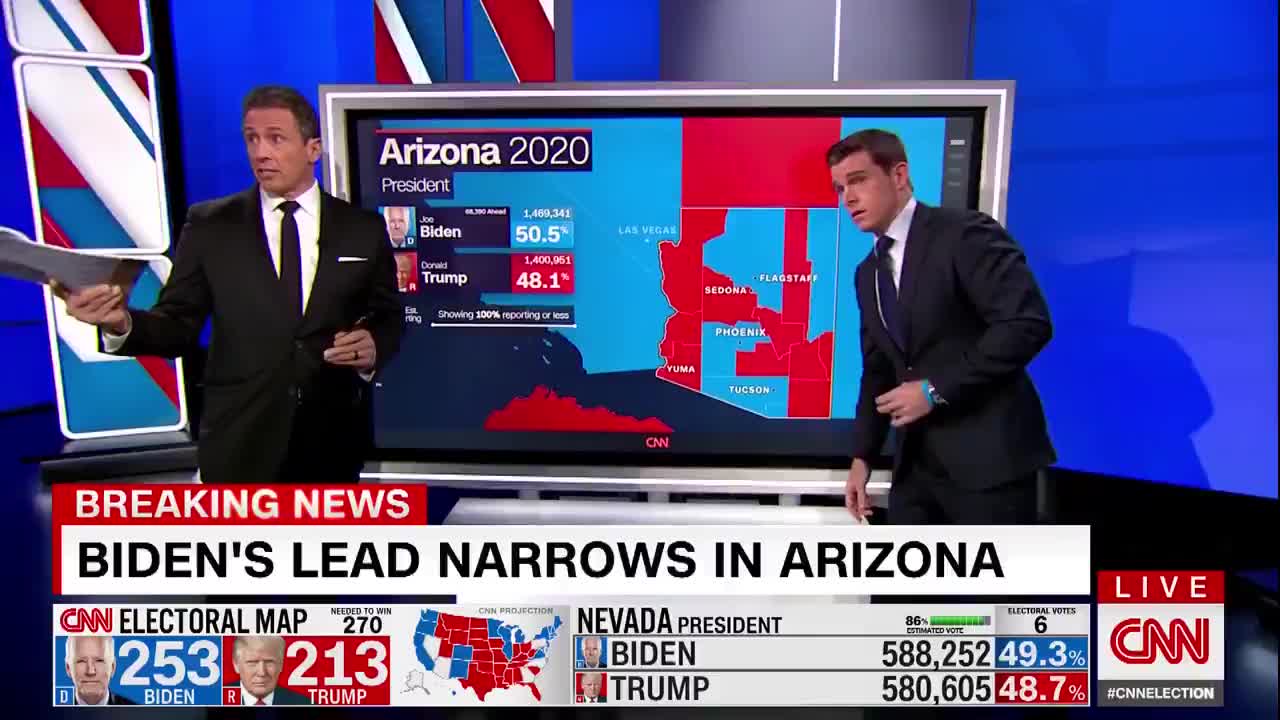 Must hurt CNN a lot to tell the truth.