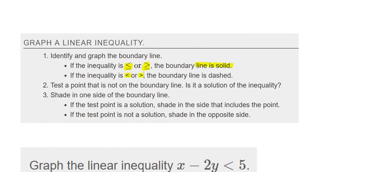 Math62_MAlbert_4.7_Graphs of linear inequalities