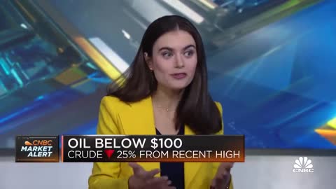 Crude gives back gains after Vladimir Putin's invasion of Ukraine