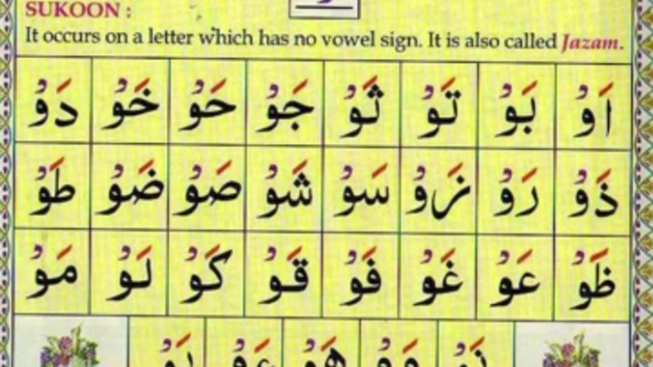 Sukoon/Jazam (How to Read Arabic) [PART 10]