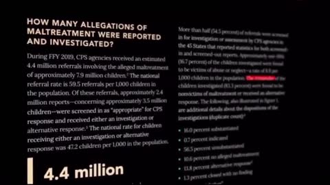 CPS (Child Protection Services) - the biggest child trafficking ring in the world!