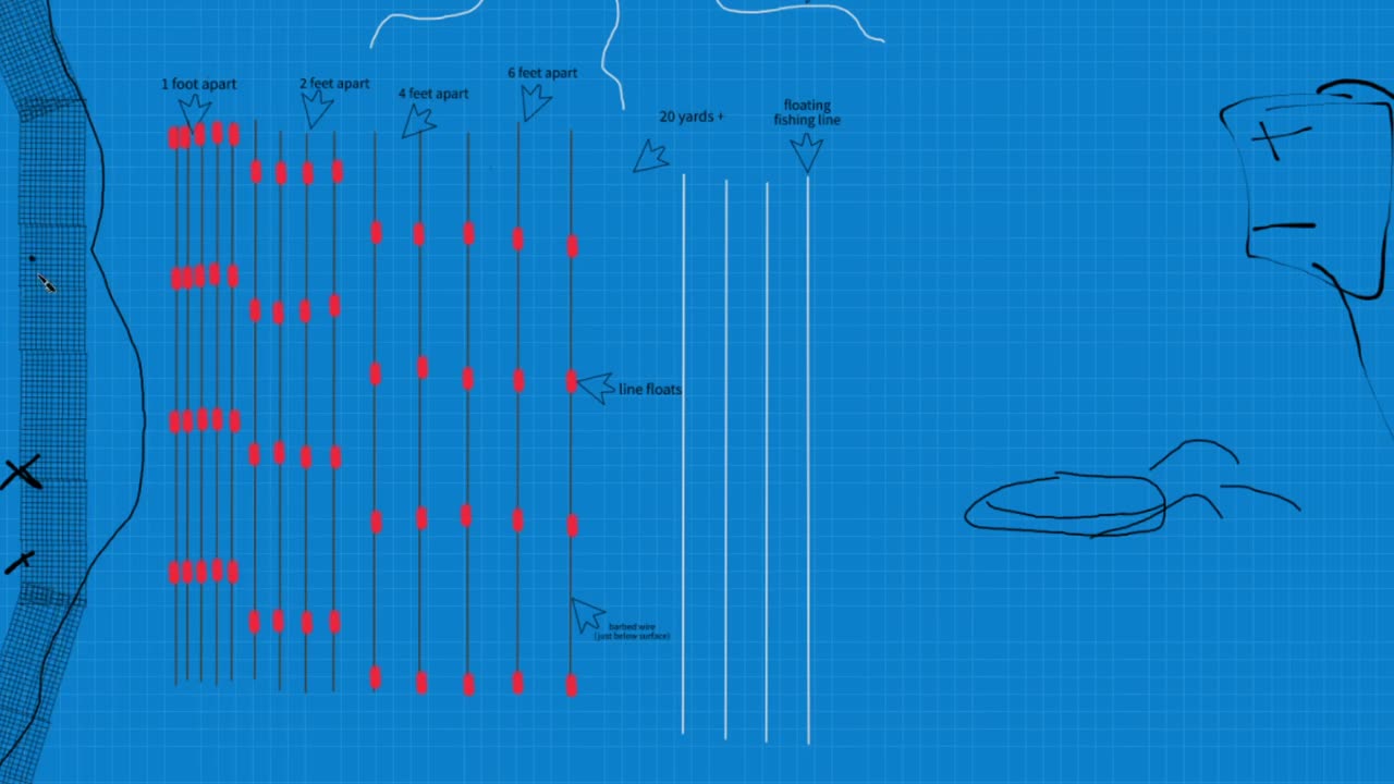 How To Prevent The Landing of Migrant Boats (Italy)