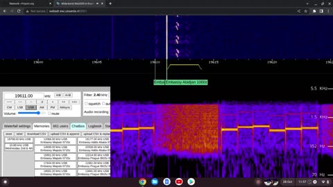 X06 256134 Moscow To Abidjan 28/10/2022 1055 UTC 19611kHz (Third Alert)