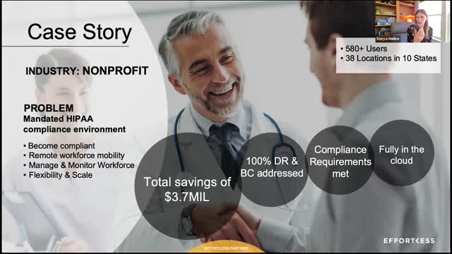 Effortless Office Healthcare Solutions