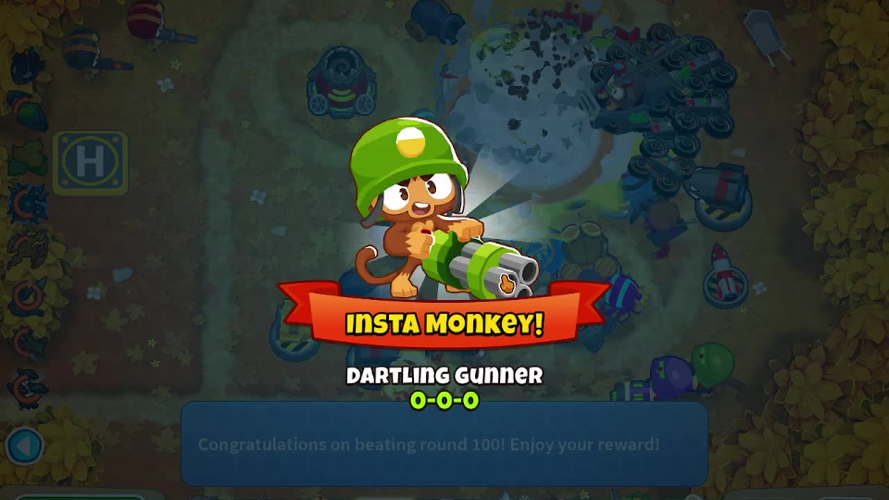 Btd6 in the loop chimps