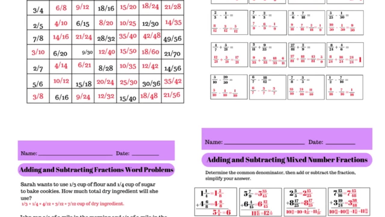 Fractions Math Worksheets for Middle School Math