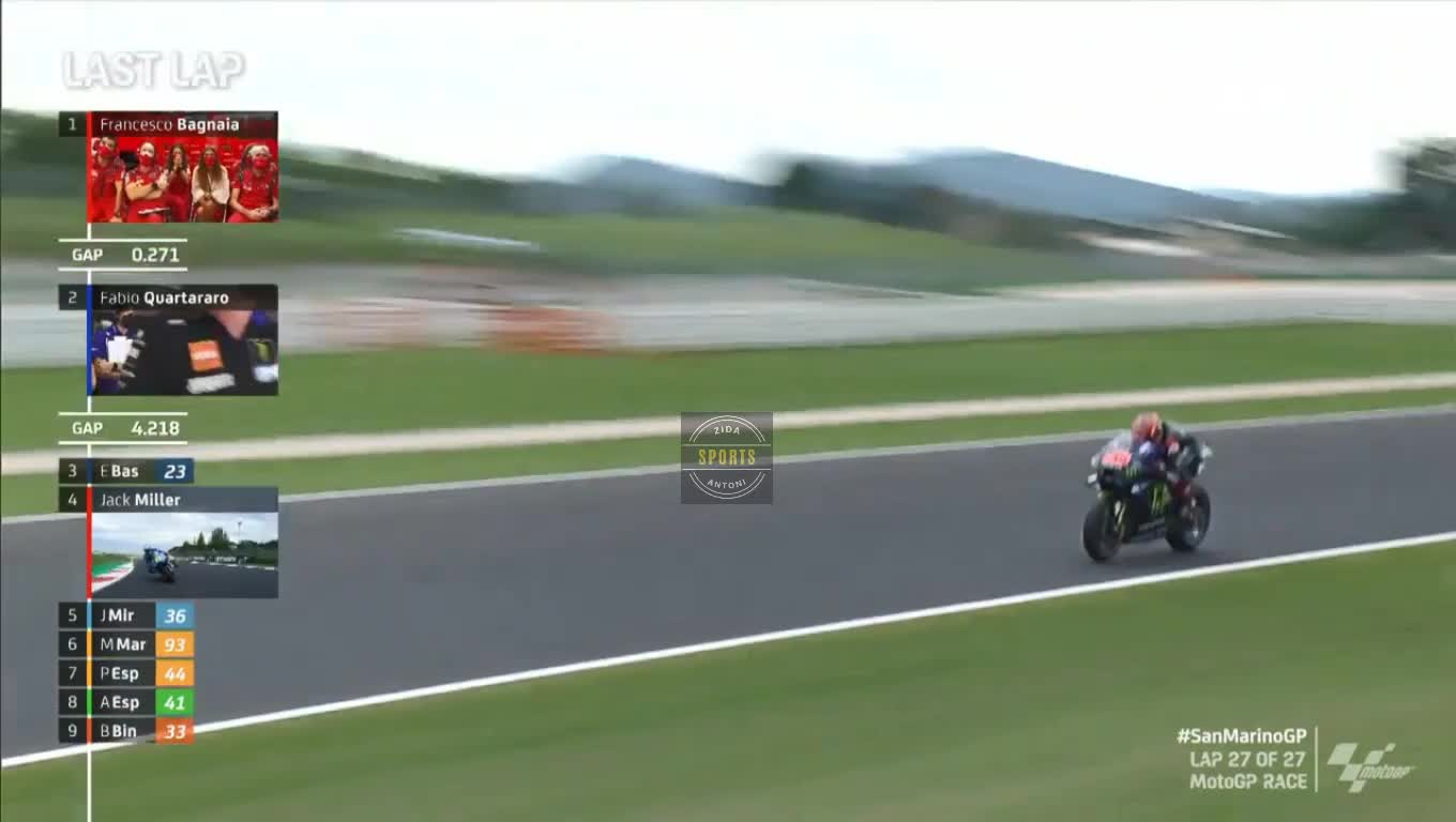 bagnaia vs quartararo sanmarinoGp 2021