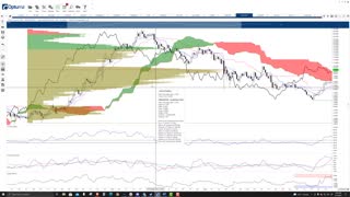 Orion Protocol (ORN) Cryptocurrency Price Prediction, Forecast, and Technical Analysis - Sep 14 2021