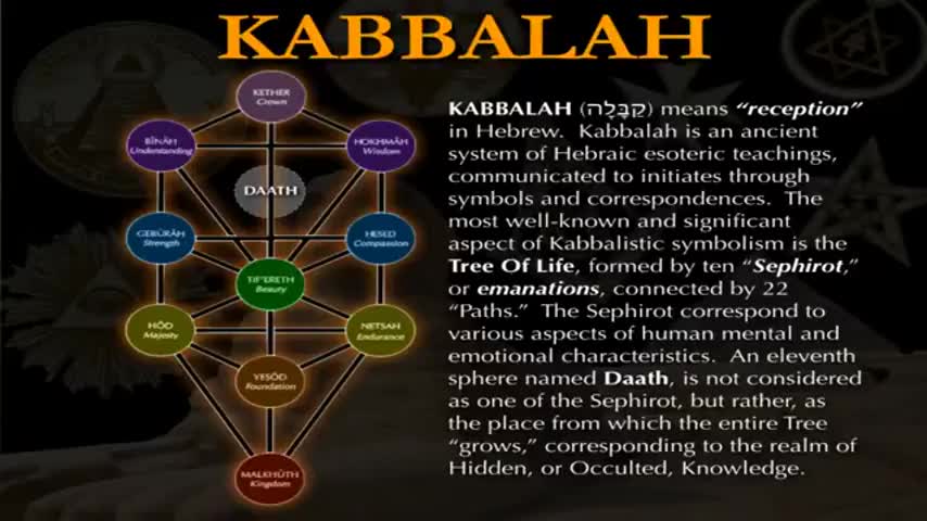 Demystifying Khabalah