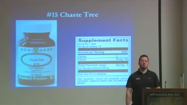 Top 25 Herbs & How They Can Benefit You - Dr. Jeff's January 2012 lecture