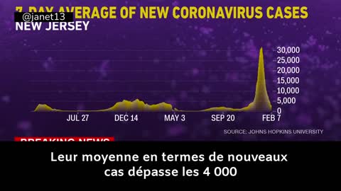 Une experte US admet l'impact du masque sur les enfants et la non-pertinence du nombre de cas covid