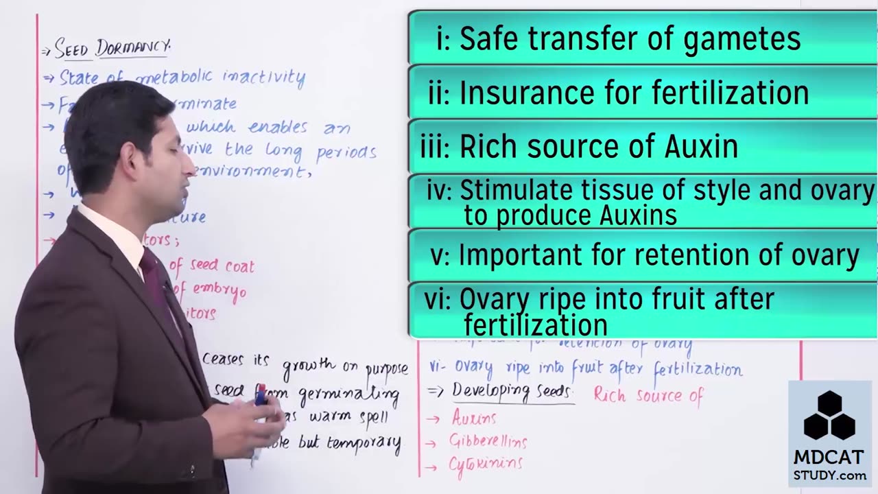 LEC#3 PARTHENOCARPY, SEED DORMANCY, FRUITS SET AND FRUIT RIPENING