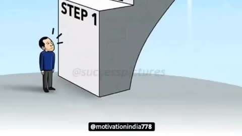 Motivation Media