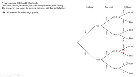 Probability Part 1