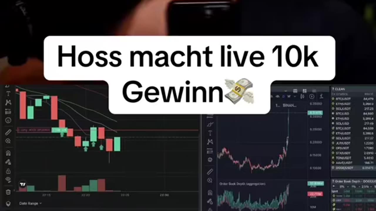 10k Gewinn