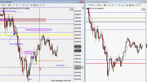 Futures Trading Coach - Trade Live With Sam!