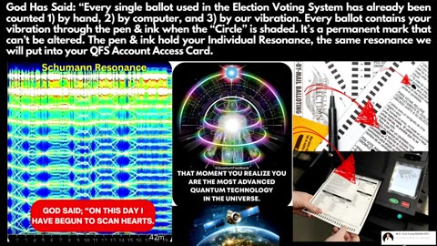 DAVIDXRPLION GOD GIVES PROPHETIC WORD ON BALLOT VOTING AND XRPL MUST WATCH TRUMP NEWS