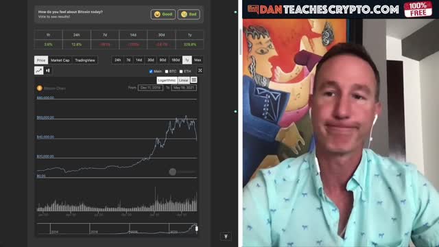 UPDATE: MOST IMPORTANT LESSON FROM THE LATEST BITCOIN & CRYPTO CRASH.