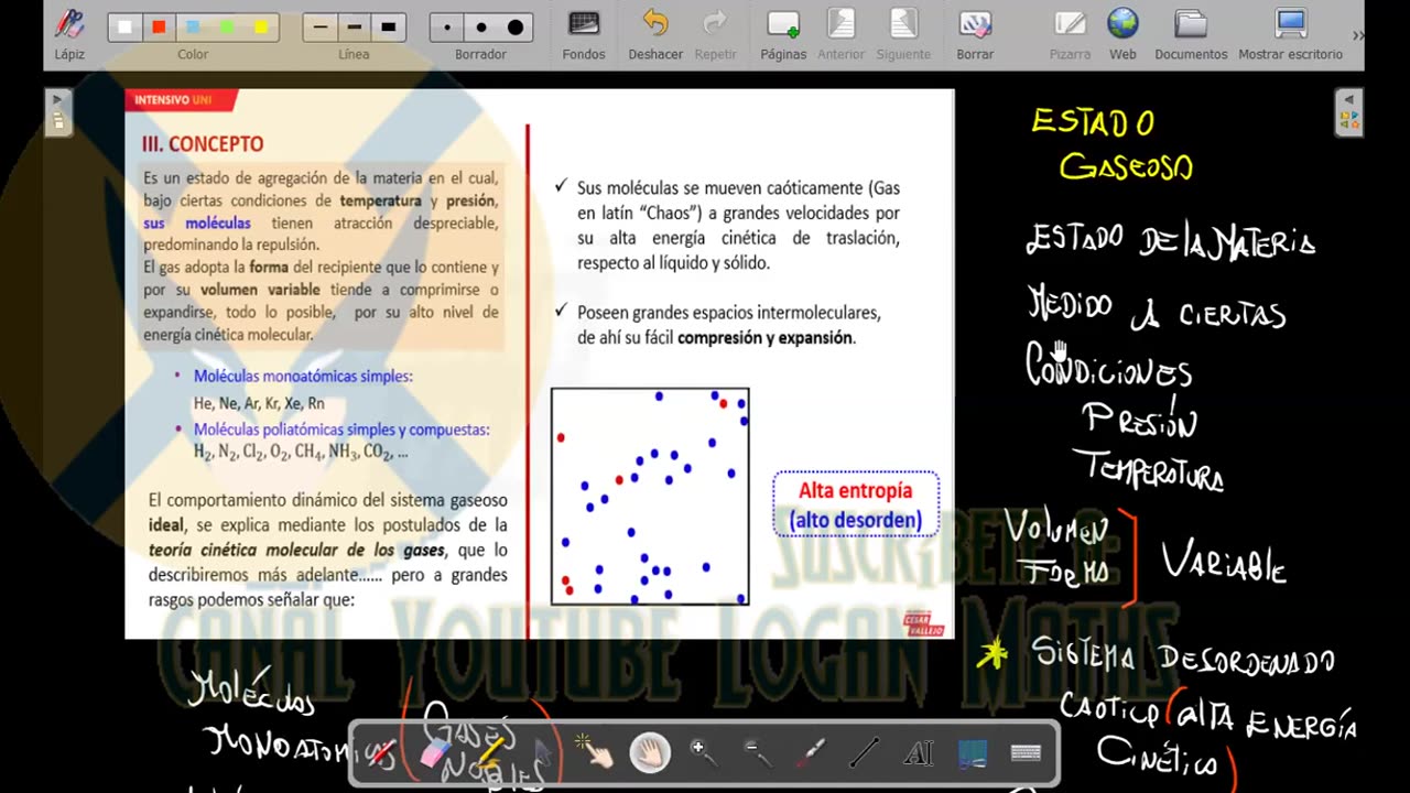 INTENSIVO VALLEJO 2023 | Semana 07 | Química