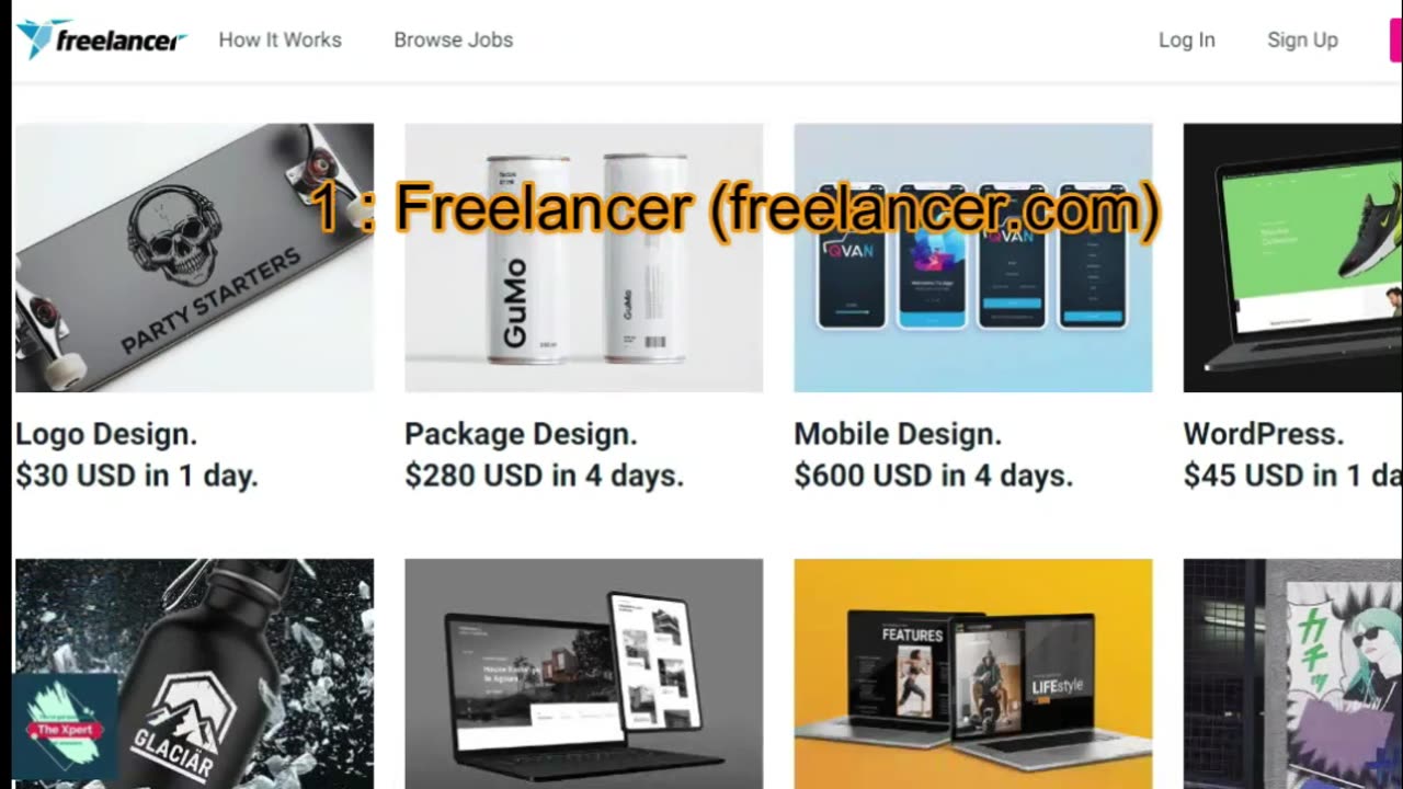 Remote Jobs | Find Your Suitable Job from Freelancer | Upwork | Fiverr