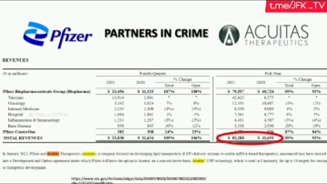 WHATS WITH THE CANADIAN COVID