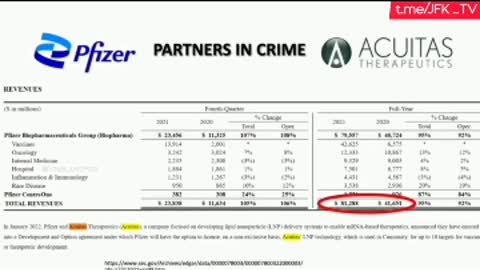 WHATS WITH THE CANADIAN COVID