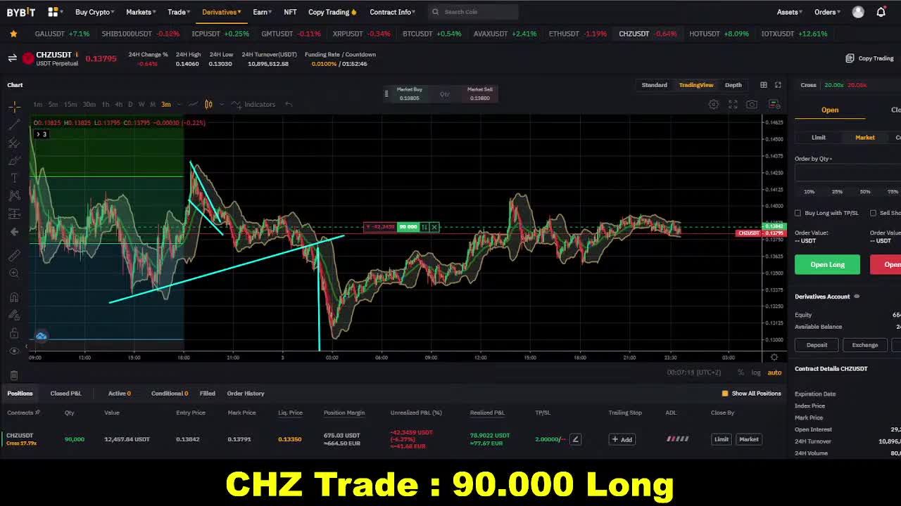 chiliz CHZ LONG TRADE [LIVE] Bybit