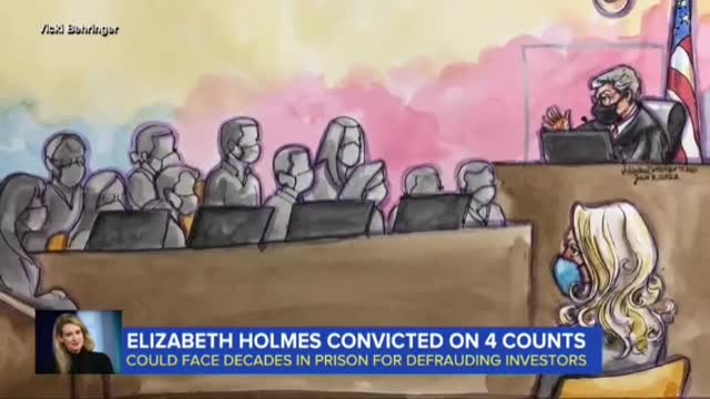 Theranos' Elizabeth Holmes found guilty of defrauding investors.