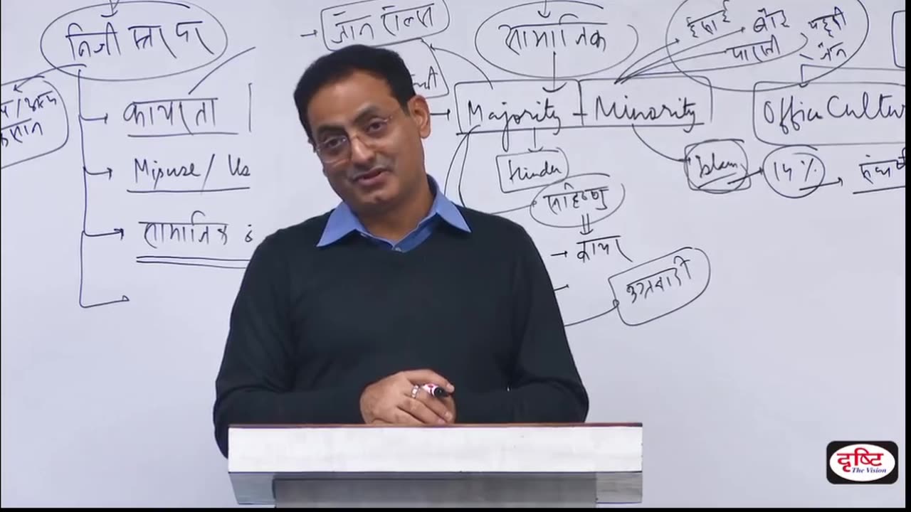 Ethics Classes for upsc ClassNO-24