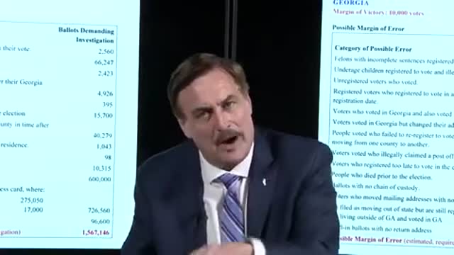 Absolute Proof - MP4 Base Media v1 version of Mike Lindell's video