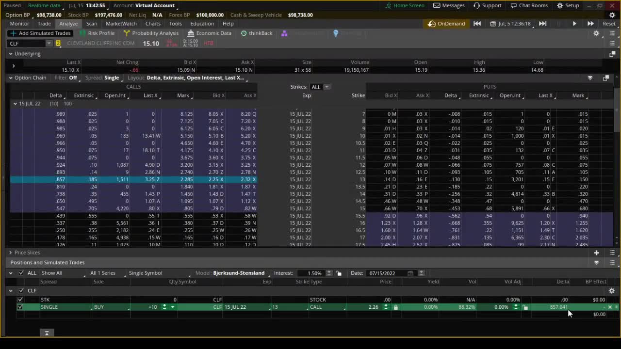 Trade Management Recap - Day 3 thru 6